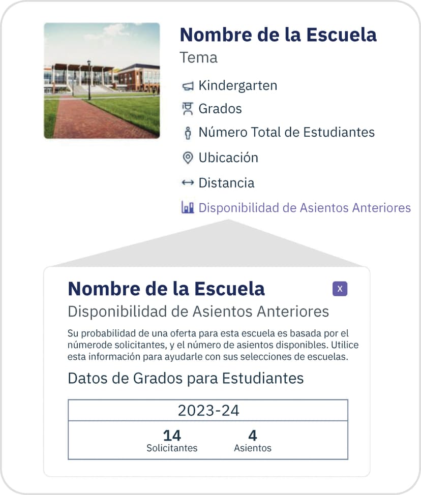 Seat Availability graphic